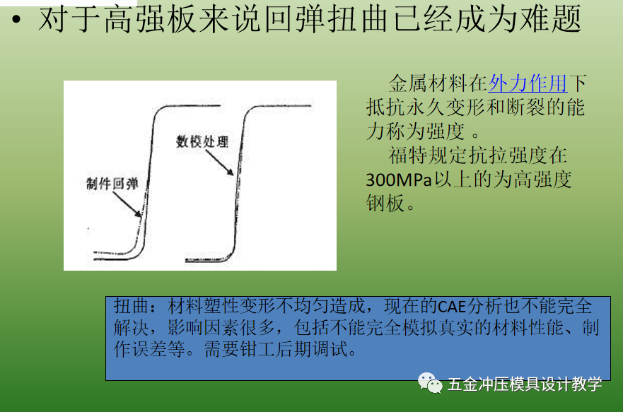 沖壓基礎知識和品質缺陷要點總結，值得收藏學習(圖9)
