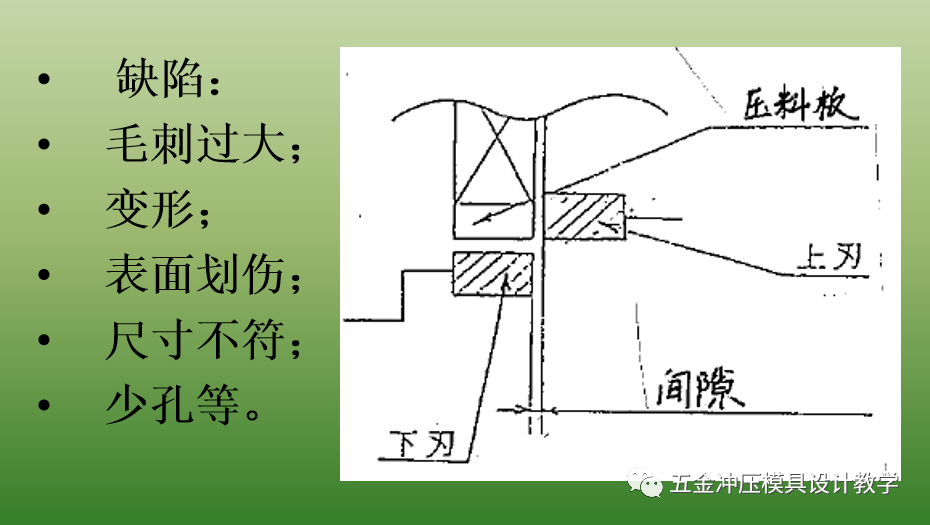 沖壓基礎知識和品質缺陷要點總結，值得收藏學習(圖10)