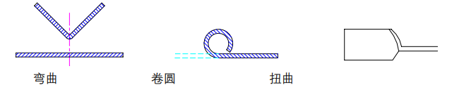 沖壓加工的重要性及優(yōu)點(diǎn)，你了解多少？(圖3)