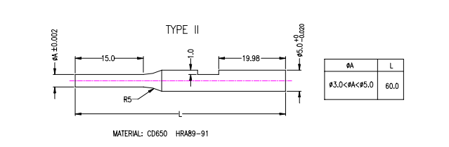 沖壓加工的重要性及優(yōu)點(diǎn)，你了解多少？(圖17)