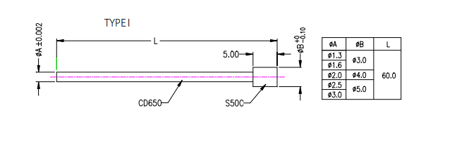 沖壓加工的重要性及優(yōu)點(diǎn)，你了解多少？(圖16)