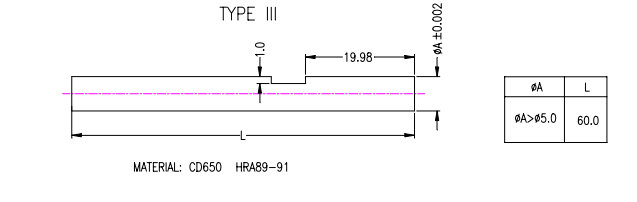 沖壓加工的重要性及優(yōu)點(diǎn)，你了解多少？(圖18)