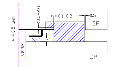 沖壓加工的重要性及優(yōu)點(diǎn)，你了解多少？(圖30)