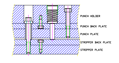 沖壓加工的重要性及優(yōu)點(diǎn)，你了解多少？(圖34)