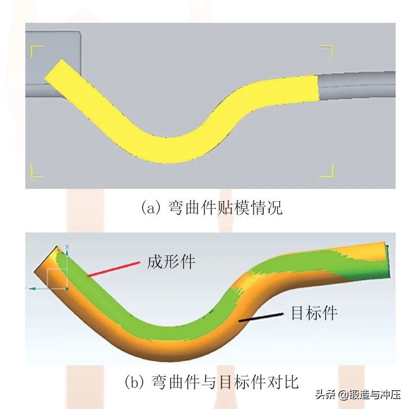 鋁合金精鍛技術和裝備的發展(圖6)